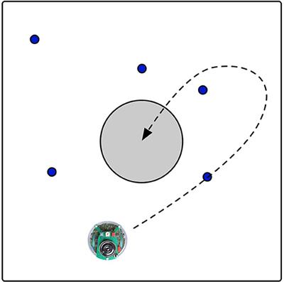 Importance of Parameter Settings on the Benefits of Robot-to-Robot Learning in Evolutionary Robotics